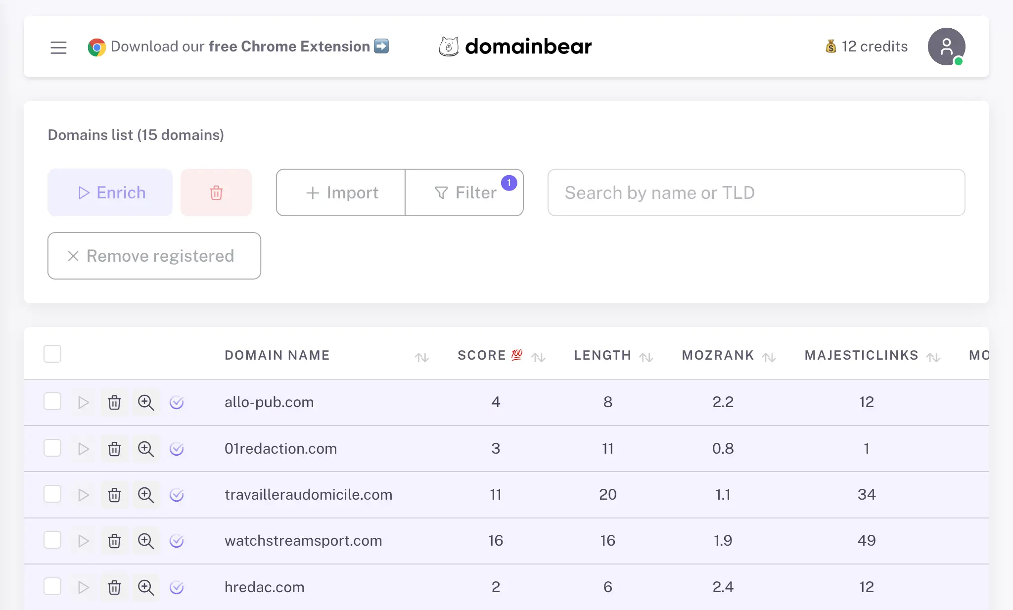 Dashboard Preview of domainbear